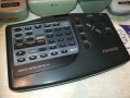 sony remote control 1501211947, снимка 17