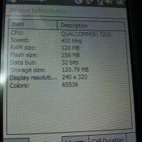 HTC P6500 Sedna, снимка 5 - HTC - 35623312