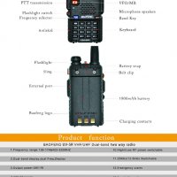 Нови 4 броя Двубандова радиостанция UV-5R baofeng 5R 5 или 8w  от вносител, снимка 12 - Друга електроника - 37765265