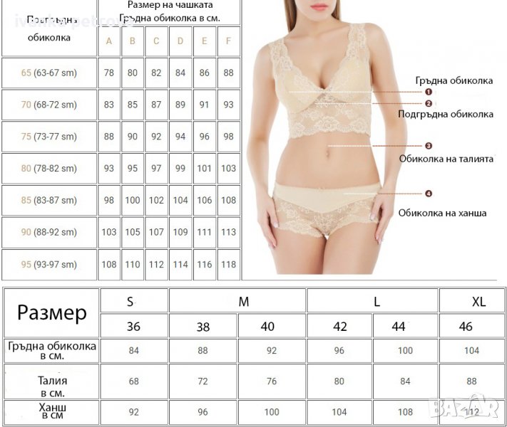 правилно определяне на подходящия размер сутиен, снимка 1