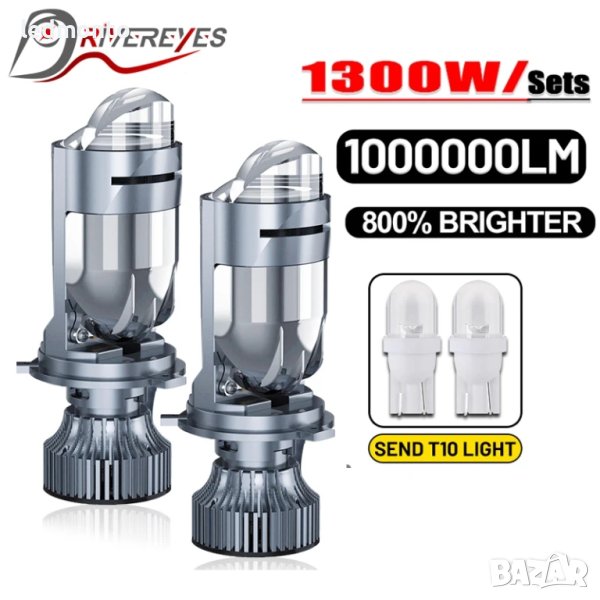 LED Крушки H7 с Лупи - Ъпгрейд за По-Добра Видимост! Х7 лед  , снимка 1