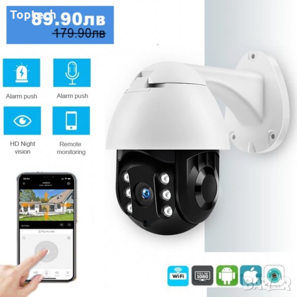 Черна Куполна безжична камера -2MPX - 6LED, снимка 1