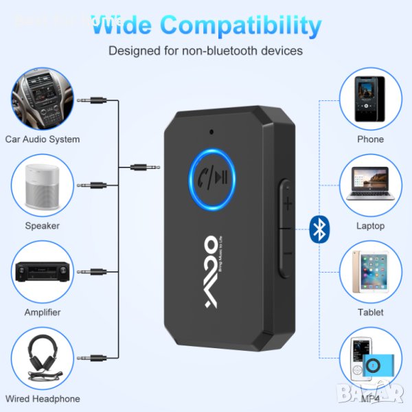 Аудио приемник/ предавате ML101S Bluetooth 5.2, снимка 1