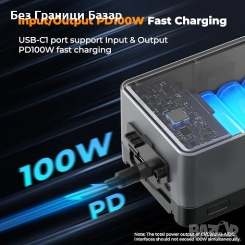 Нова K&F Concept Мини V-Mount батерия 99Wh PD100W USB-C D-TAP за камера, снимка 2 - Батерии, зарядни - 53917731