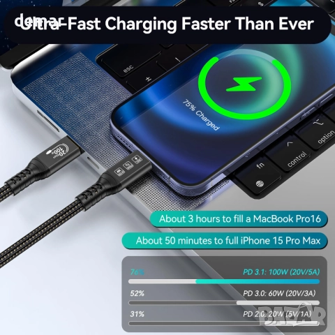 20Gbps USB C 3.2 Gen 2 кабел, Type C 4K@60Hz UHD Video 5A/100W PD3.1 (USB3.2 20G 100W 6M), снимка 2 - Кабели и адаптери - 52454800