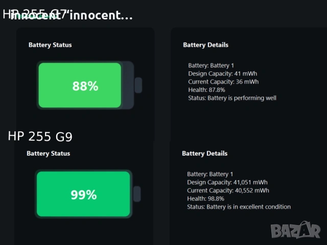 Продавам лаптопи HP 255 G7 и HP 255 G9 – комплект с аксесоари, снимка 4 - Лаптопи за работа - 53139871