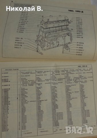 Книга каталог на детайлите ГаЗ 24 Волга на Български език 1972 год., снимка 4 - Специализирана литература - 36878035