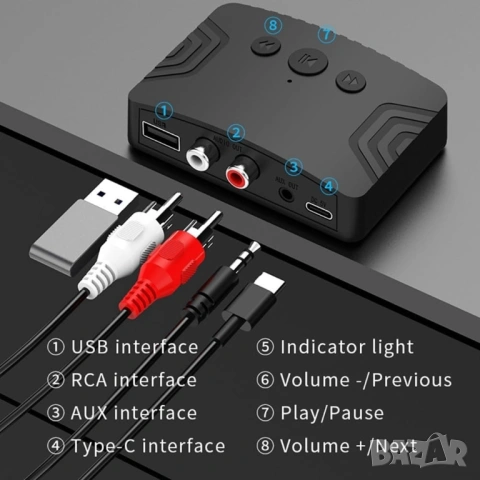 Безжичен Bluetooth 5.3 Аудио Приемник и Предавател R20 с RCA, AUX и USB порт, снимка 4 - Други - 54364670