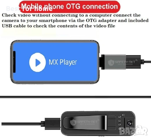 SAFETYNET Компактен HD 1080P, снимка 7 - HD камери - 53187949