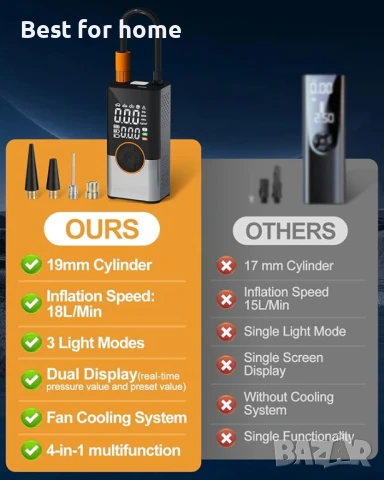 E-SMARTER Безжичен компресор за гуми  с 5 режима, двоен дисплей, снимка 2 - Аксесоари и консумативи - 50534845