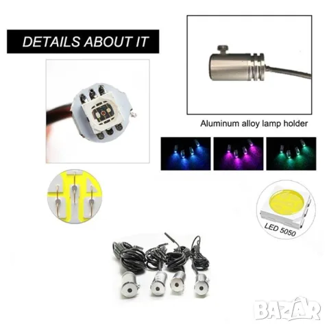 Интериорна RGB LED светлина с дистанционно и приложение, снимка 4 - Аксесоари и консумативи - 55864566