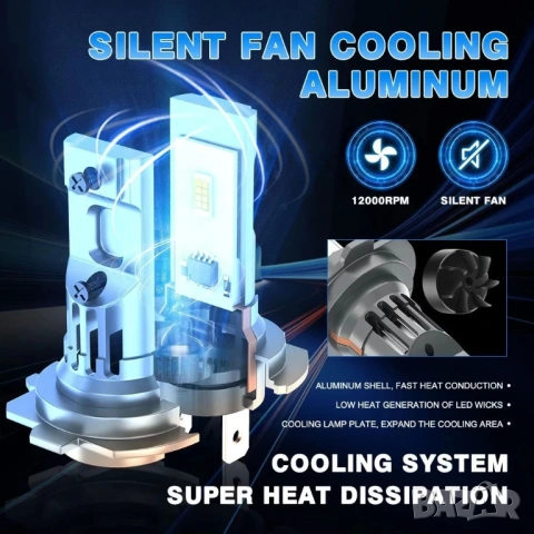 Автомобилни LED крушки H7 CANBUS / 2 броя, снимка 3 - Аксесоари и консумативи - 53009652