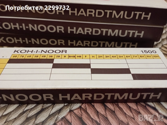 Моливи за чертане KOH-I-NOOR, снимка 12 - Ученически пособия, канцеларски материали - 53018252