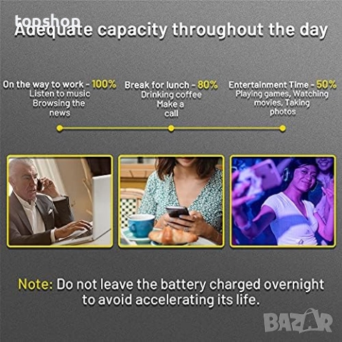 Нова Батерия за iPhone 11 6000mAh, висококапацитетна, Yodoit Upgrade, 0-циклична батерия за iPhone.., снимка 6 - Apple iPhone - 52339455