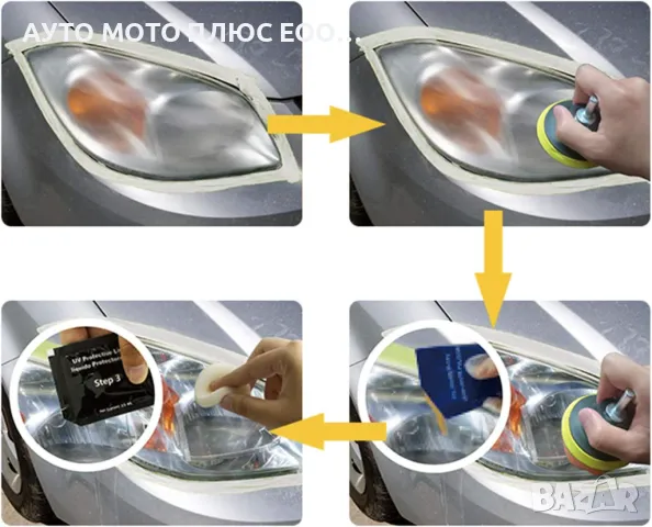 Комплект за Ръчно полиране на Фарове LocBondso., снимка 2 - Аксесоари и консумативи - 47841977