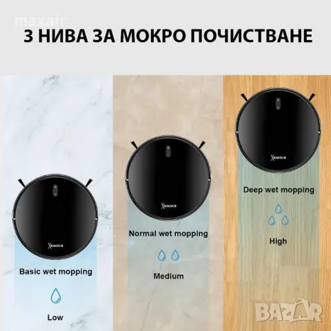 MAGNUM X – Прахосмукачка робот със сухо и мокро почистване*Безплатна доставка*Гаранция 2 години, снимка 7 - Прахосмукачки - 50242846