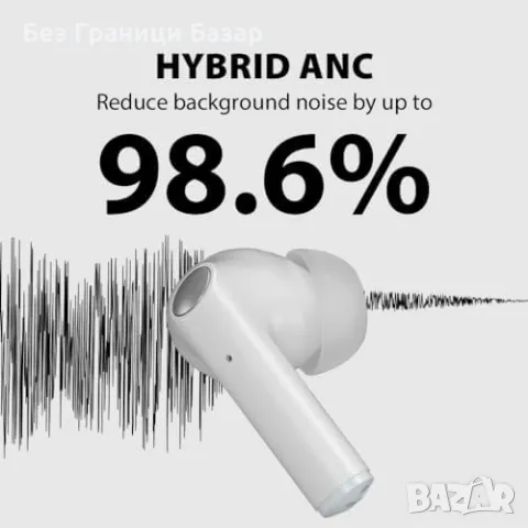 Нови Безжични слушалки ANC & aptX – 2 чифта за iPhone Android Айфон , снимка 6 - Безжични слушалки - 47421968