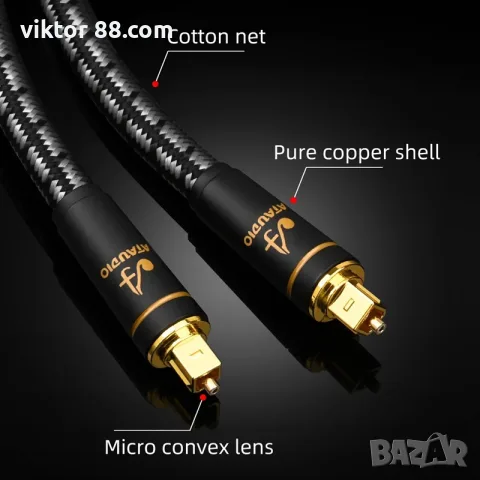 Hi-Fi Optical Fiber Cable - №2, снимка 3 - Други - 56153005