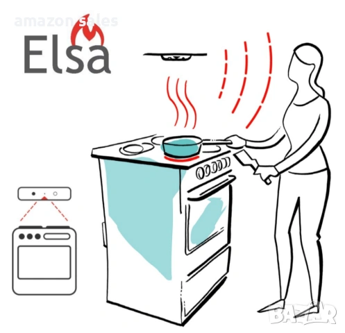 Готварски предпазител, Мониторинг за готварска печка, Марка:Smaal Elsa Cooker Monitoring, снимка 3 - Печки, фурни - 54165611