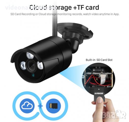 Super Ultra HD 5 MPx IR-CUT 3 АRRAY Метална Водоустойчива H.265 WI-FI IP Камера IP67 Защита mSD Слот, снимка 8 - IP камери - 31250193