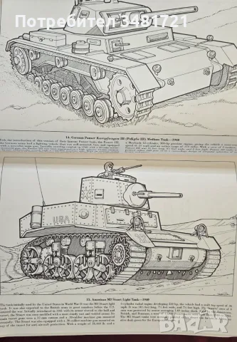 Tanks and Armored Vehicles, снимка 7 - Други - 55964476