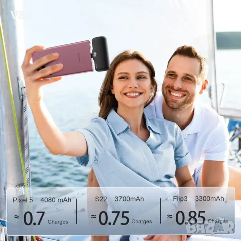 Малка докинг батерия iWALK 4800mAh с бързо зареждане и LED дисплей, снимка 7 - Външни батерии - 47887678