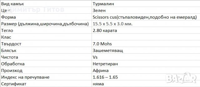 Натурален 2.80 карата Турмалин, снимка 2 - Други ценни предмети - 39662991