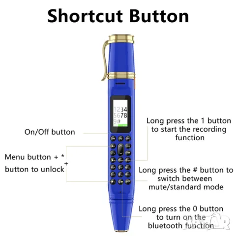Телефон химикал, с промяна на гласа, смяна на глас, гласов модулатор, вентилатор, радио, камера, GSM, снимка 11 - Други - 48241017