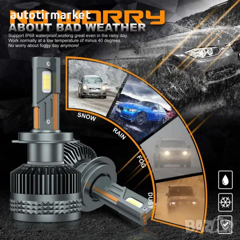 LED крушки H4 12V/24V – X20 LED – T152, снимка 6 - Аксесоари и консумативи - 56053922