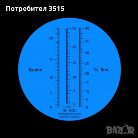 Нов !!! преносим 3 в 1 ръчен рефрактометър за захарност на грозде и разтвори по Brix, снимка 3 - Други - 37937414