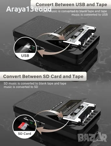 Преносим касетофон и конвертор Gracioso – касети към MP3, USB и TF карта, снимка 5 - Радиокасетофони, транзистори - 56112761