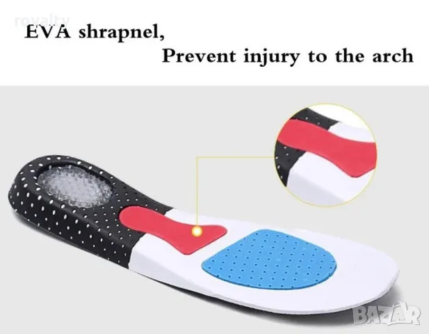 Ортопедични стелки за комфорт и поддръжка – идеални за спорт и ежедневие, снимка 2 - Други стоки за дома - 49152513