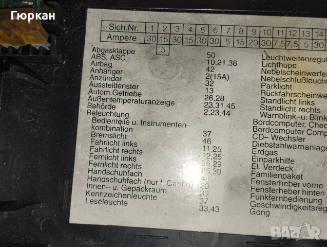 Бушон Кутия Капак за BMW M3 E36 , снимка 6 - Части - 45609259