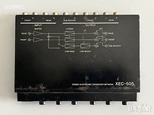 SONY クロスオーバーネットワーク XEC-505 通電確認済み SONY クロスオーバーネットワーク XEC-505 通電確認済み