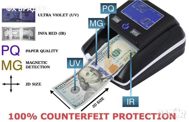 Професионален детектор AL-136T, Модел 2026 г., CE Сертифициран, ЕКСКЛУЗИВНО, снимка 4 - Друга електроника - 53370221