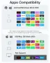 Безжичен HDMI адаптер AIMIBO с 4K декодиране и три режима, снимка 3