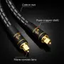Hi-Fi Optical Fiber Cable - №2, снимка 3
