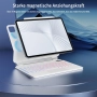 Калъф+клавиатура ESR за iPad Air 11 инча Pro 11/Air 6/5/4, магнитна стойка, снимка 2