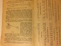  Стар колекционерски учебник Инструментални машини Стругарство 1928 год, снимка 9