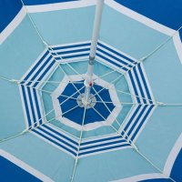 Ветроустойчив чадър с възможност за накланяне. 2м диаметър,Тръба 28/32мм, снимка 2 - Градински мебели, декорация  - 37198009