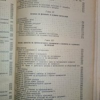 Ръководство по счетоводство на държавните търговски предприятия - 1954 г., снимка 8 - Други - 31231428
