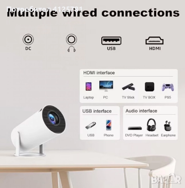 Преносим мини проектор,Android 11,HDMI връзка,USB,AV, Audio jack3.5mm,ротация на 180 градуса, снимка 1