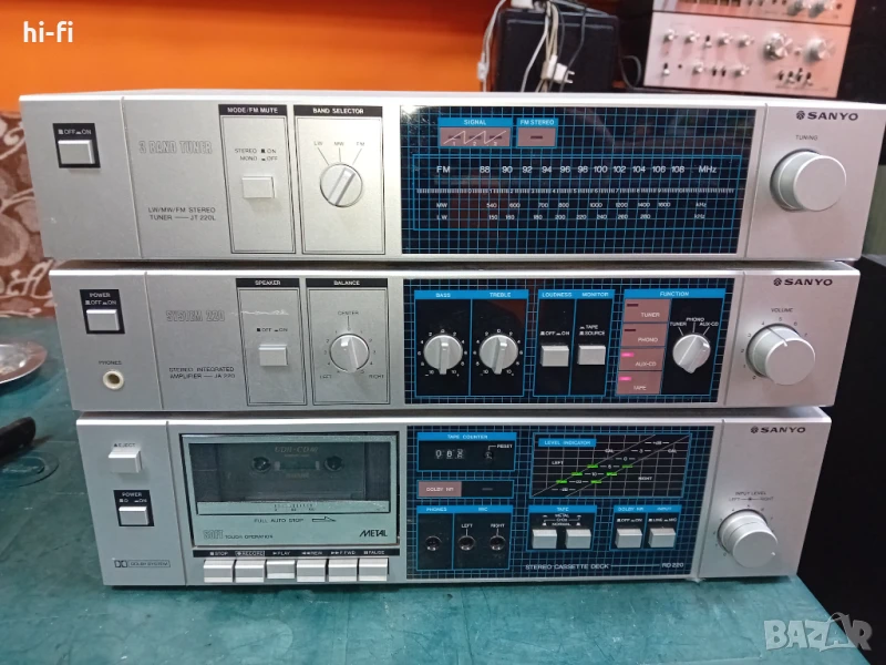 Sanyo, снимка 1