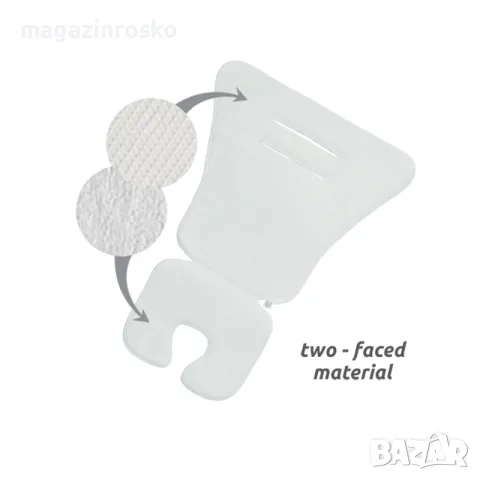 Двулицева подложка Duo Comfort., снимка 2 - Други - 11405476