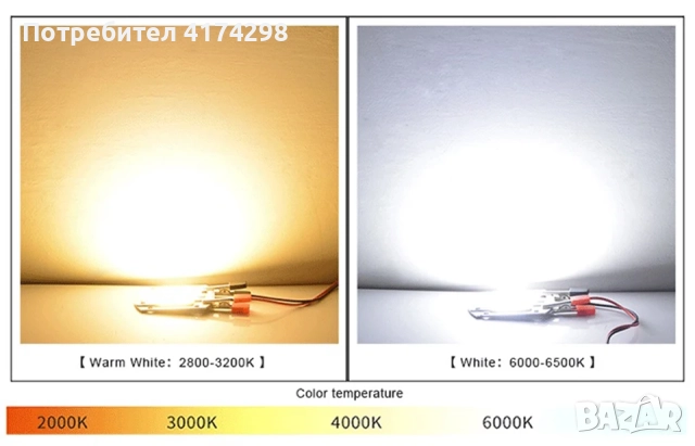 LED чип COB lamp 50W ;студена бяла 6000k ; директно от 220V0, снимка 5 - Друга електроника - 52336789