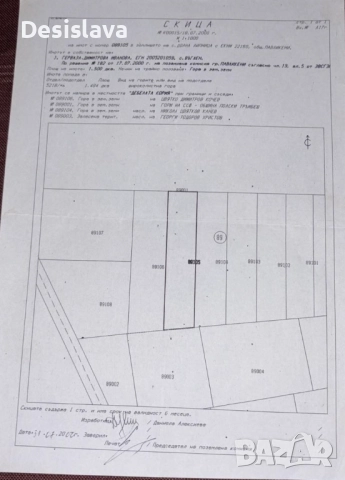 продавам зем. земя статут Гора в с. Долна Липница