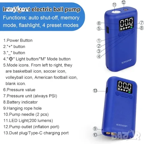 SUNTATOP Въздушна помпа Преносим електрически въздушен генератор, снимка 3 - Генератори - 48396445