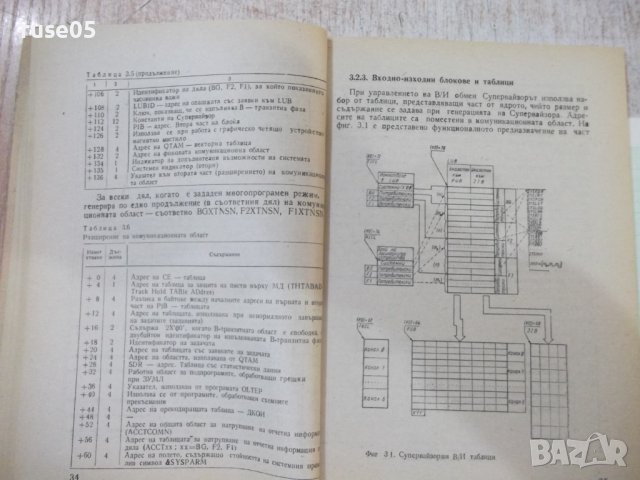 Книга "Наръчник на програмиста-част 1-Т.Евтимов" - 176 стр., снимка 6 - Специализирана литература - 42910663