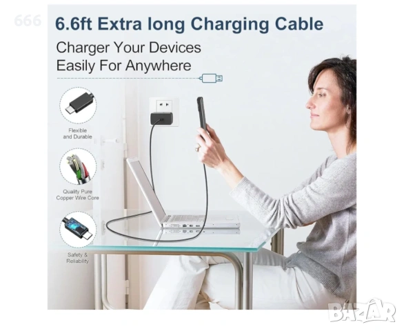 Бързо зарядно за Samsung 45W с кабел 2 метра., снимка 2 - Резервни части за телефони - 53302045