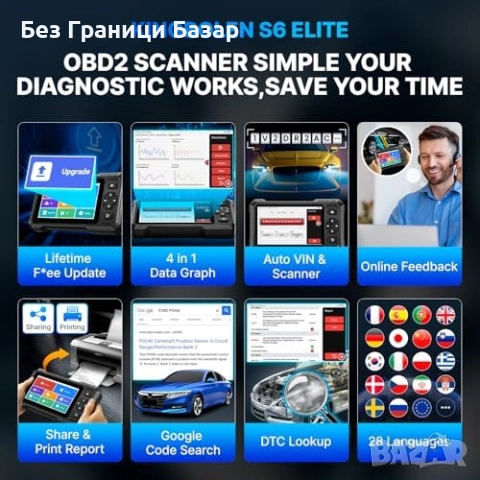 Нова Авто диагностика S6 Elite пълен системен скенер с активни тестове, снимка 7 - Друга електроника - 52485968